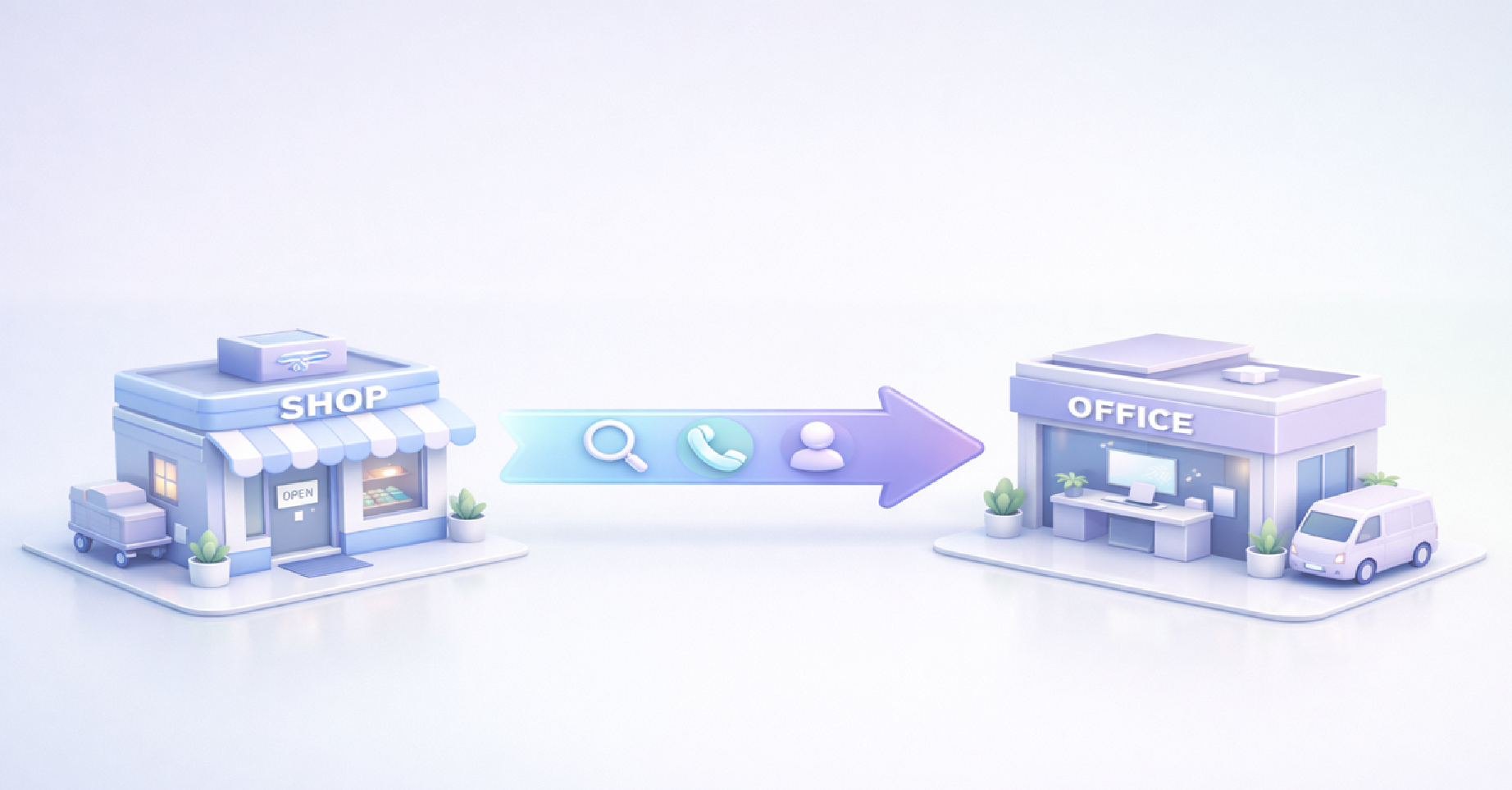 B2B-Customer-Journey: Phasen, Besonderheiten und Strategien