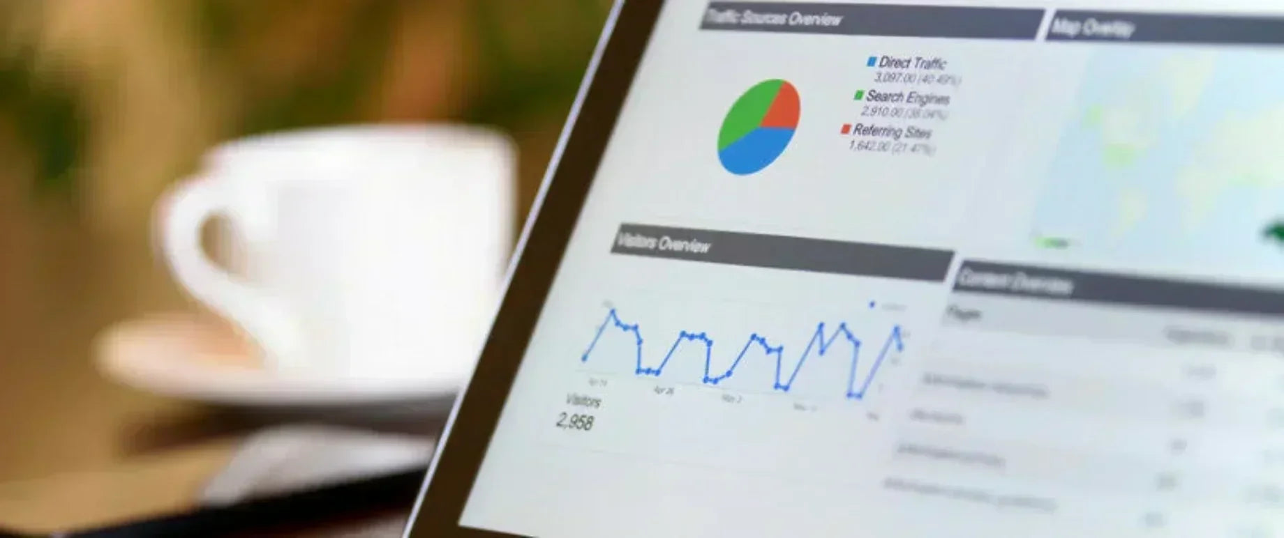 9 Google Analytics-Berichte von Expert:innen (und wie du sie nutzt)