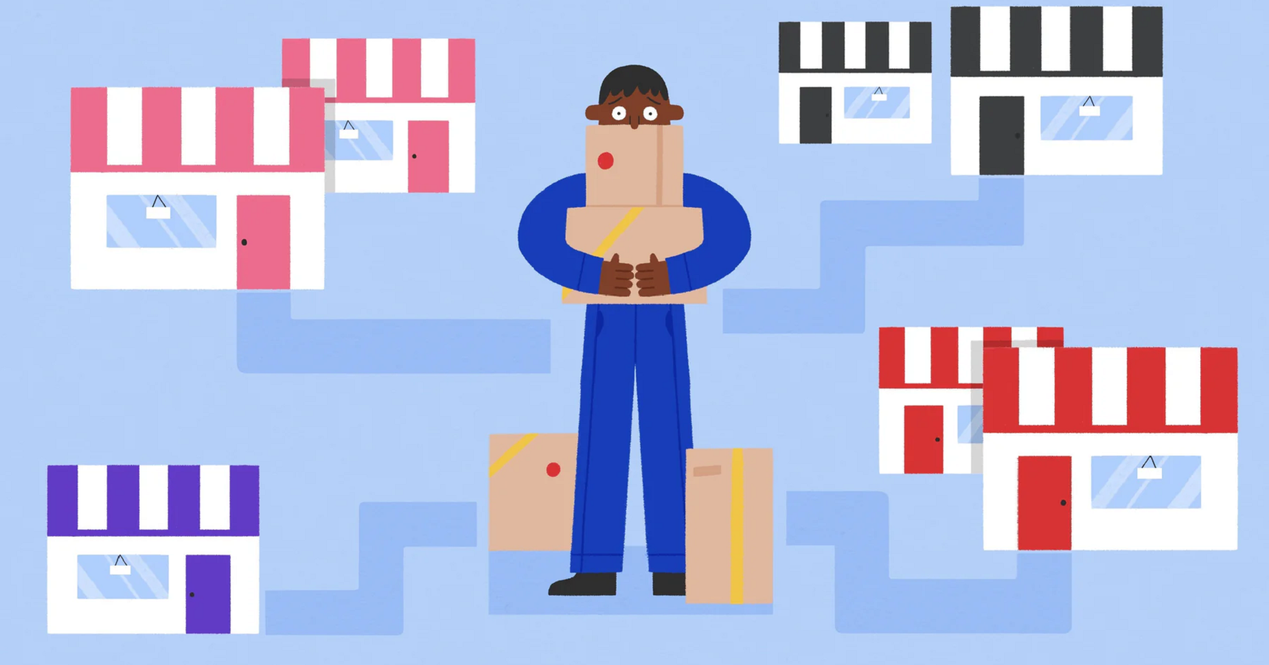 B2B-Marktplätze: 4 Arten und die 6 besten Marketplaces