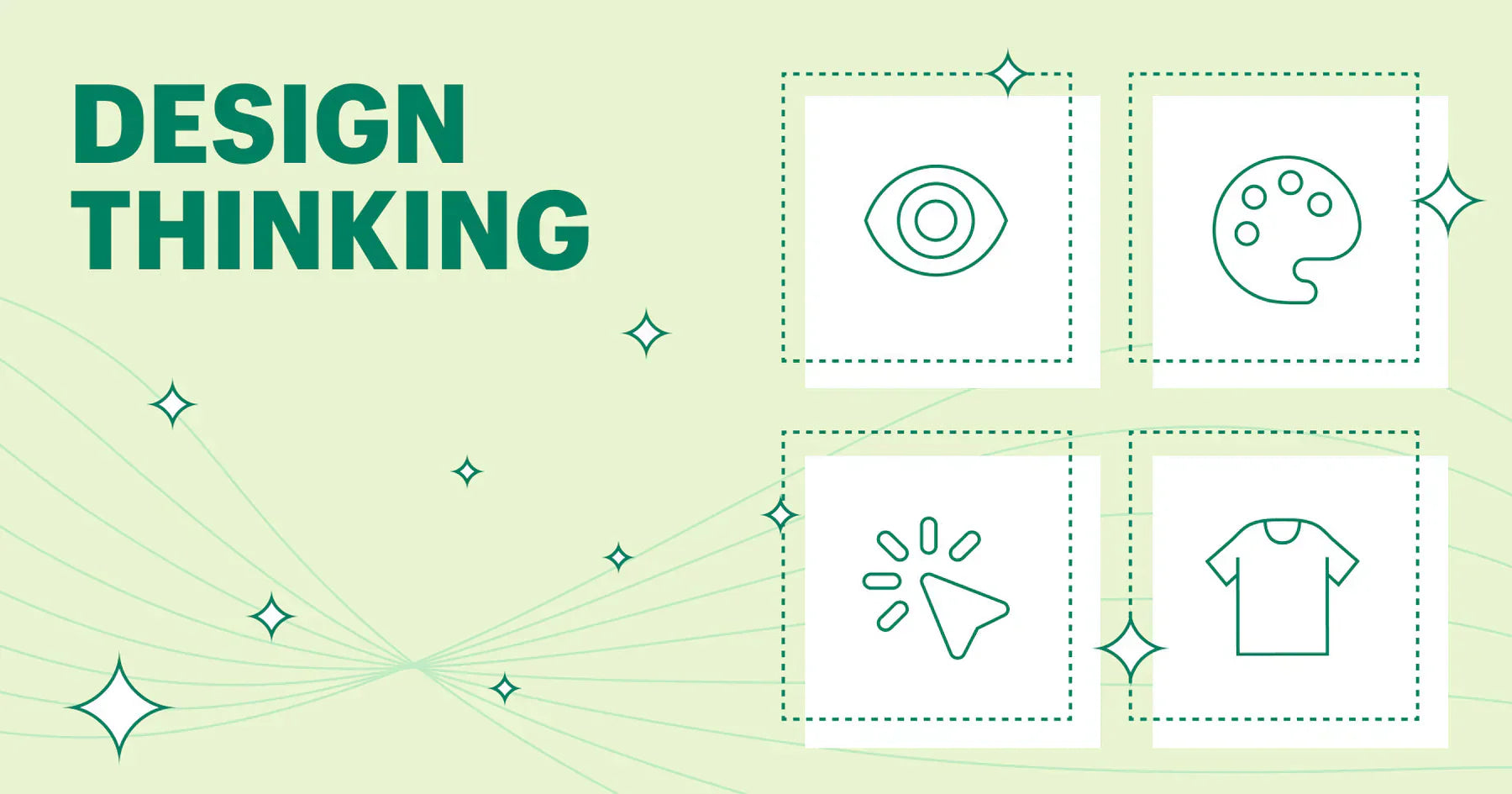 Was ist Design-Thinking? Die 5 Phasen im Überblick