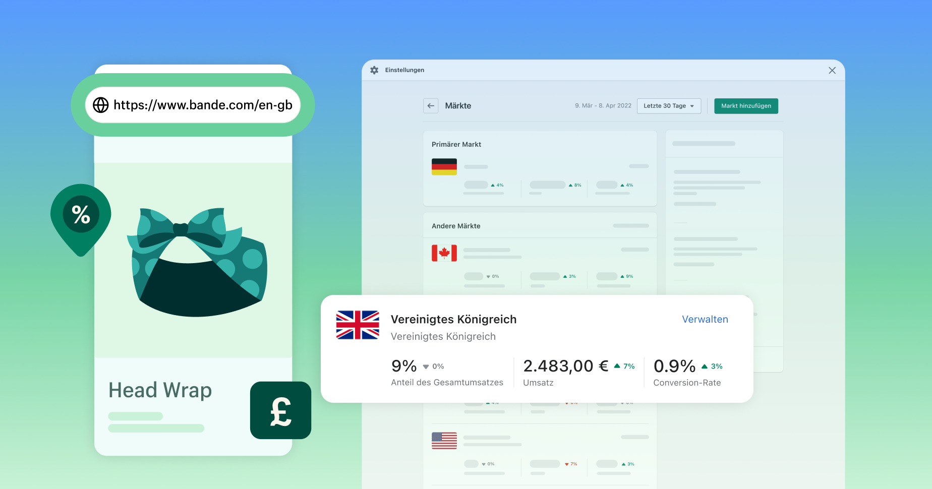 Shopify Markets: Weltweit verkaufen einfach gemacht