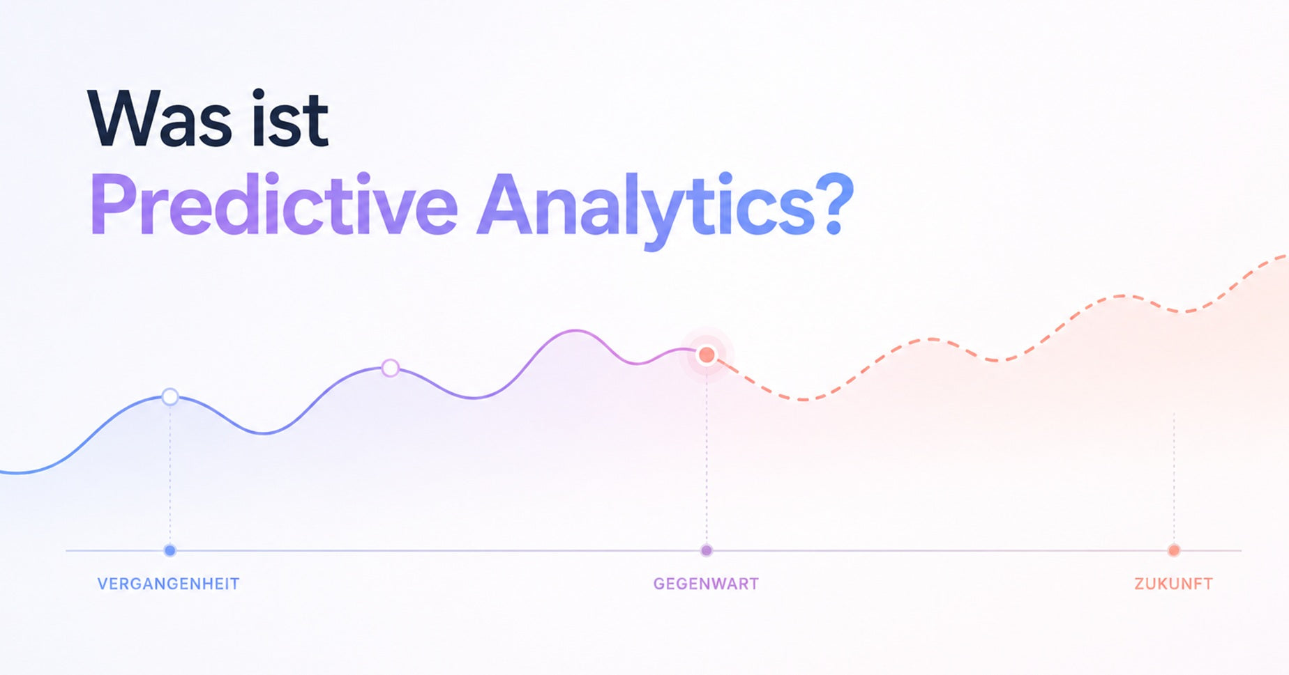 Was ist Predictive Analytics? Definition & Beispiele